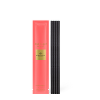 glasshouse fragrances | ONE NIGHT IN RIO
