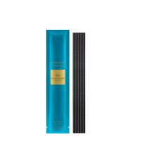 glasshouse fragrances | MIDNIGHT IN MILAN