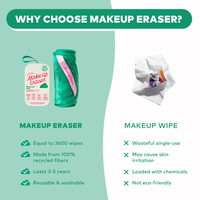 green PRO 100% Recycled | makeUp eraser
